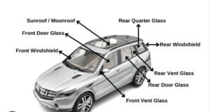 Cut Way To Great Auto Glass Components